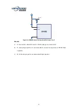 Preview for 17 page of UNICORECOMM UM4B0 Installation And Operation User Manual