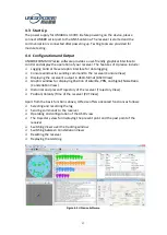 Preview for 21 page of UNICORECOMM UM4B0 Installation And Operation User Manual