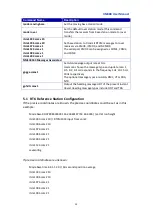 Preview for 24 page of UNICORECOMM UM4B0 Installation And Operation User Manual