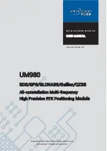 UNICORECOMM UM980 Installation And Operation User Manual preview