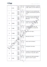 Preview for 25 page of UNICORECOMM Unicore Command Reference Manual