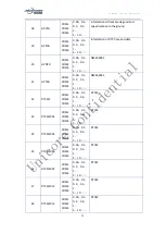 Preview for 26 page of UNICORECOMM Unicore Command Reference Manual