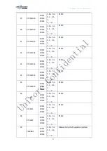 Preview for 27 page of UNICORECOMM Unicore Command Reference Manual