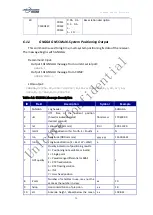 Preview for 28 page of UNICORECOMM Unicore Command Reference Manual