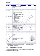 Preview for 30 page of UNICORECOMM Unicore Command Reference Manual