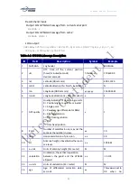 Preview for 31 page of UNICORECOMM Unicore Command Reference Manual