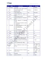 Preview for 34 page of UNICORECOMM Unicore Command Reference Manual