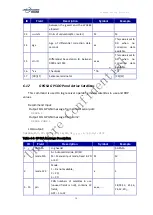 Preview for 36 page of UNICORECOMM Unicore Command Reference Manual