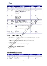 Preview for 39 page of UNICORECOMM Unicore Command Reference Manual