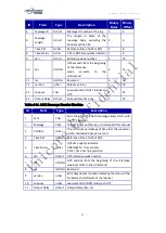 Preview for 43 page of UNICORECOMM Unicore Command Reference Manual