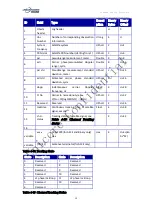 Preview for 48 page of UNICORECOMM Unicore Command Reference Manual