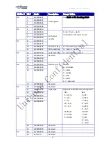 Preview for 49 page of UNICORECOMM Unicore Command Reference Manual