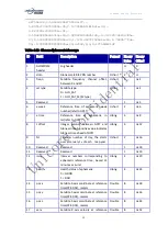 Preview for 58 page of UNICORECOMM Unicore Command Reference Manual