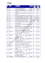 Preview for 65 page of UNICORECOMM Unicore Command Reference Manual