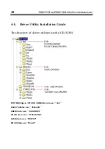 Предварительный просмотр 42 страницы Unicorn Computer ENDAT-3702 User Manual