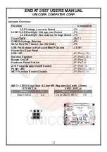 Предварительный просмотр 12 страницы Unicorn Computer ENDAT-3857 User Manual