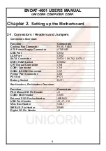 Предварительный просмотр 9 страницы Unicorn Computer ENDAT-4601 User Manual