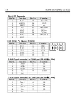 Preview for 16 page of Unicorn Computer ENDAT-4946i/M User Manual