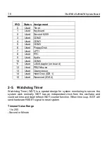 Preview for 22 page of Unicorn Computer ENDAT-4946i/M User Manual