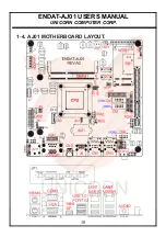 Preview for 10 page of Unicorn Computer ENDAT-AJ01 User Manual