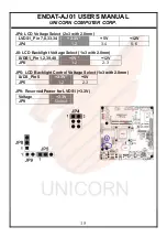 Preview for 15 page of Unicorn Computer ENDAT-AJ01 User Manual