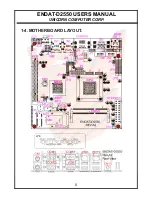 Preview for 8 page of Unicorn Computer ENDAT-D2550 User Manual