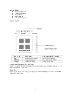 Preview for 2 page of Unicorn DPF4000 Instruction Manual