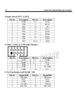 Preview for 20 page of Unicorn ENDAT-3203M User Manual