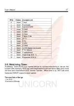 Preview for 23 page of Unicorn ENDAT-4052I/M User Manual