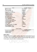 Preview for 28 page of Unicorn ENDAT-4052I/M User Manual