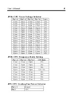 Preview for 14 page of Unicorn ENDAT-586EL User Manual