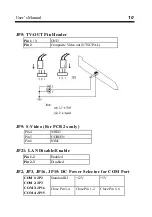 Preview for 16 page of Unicorn ENDAT-586EL User Manual