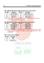 Preview for 16 page of Unicorn ENDAT-7301M User Manual