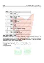 Preview for 18 page of Unicorn ENDAT-7301M User Manual