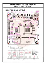 Preview for 8 page of Unicorn ENDAT-D2512 User Manual