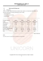 Preview for 13 page of Unicorn ENDAT-N3410 User Manual