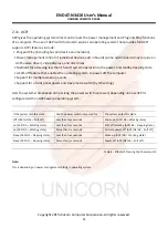 Preview for 24 page of Unicorn ENDAT-N3410 User Manual