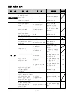 Preview for 29 page of Unicorn LS2-H520 Operation Manual