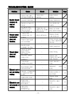 Preview for 34 page of Unicorn LS2-H520 Operation Manual