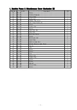 Preview for 25 page of Unicorn LS2-H5300-D Operation Manual