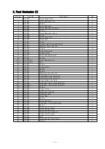 Preview for 35 page of Unicorn LS2-H5300-D Operation Manual