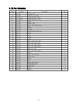 Preview for 45 page of Unicorn LS2-H5300-D Operation Manual