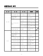 Preview for 31 page of Unicorn LS2-H540 Safety Instructions