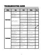 Preview for 32 page of Unicorn LS2-H540 Safety Instructions