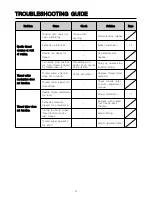 Preview for 38 page of Unicorn LS2-H540 Safety Instructions