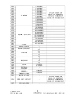 Preview for 8 page of Unicorn LX1000 Instructions And Rules