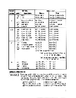 Preview for 9 page of Unicorn SportCraft 68018 Instruction Manual