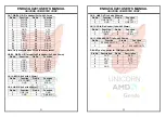 Preview for 11 page of Unicorp Computer ENDAT-GX201 User Manual