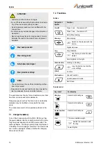 Предварительный просмотр 10 страницы unicraft 6171405 Operating Instructions Manual