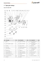 Предварительный просмотр 10 страницы unicraft 6264230 Operating Instructions Manual